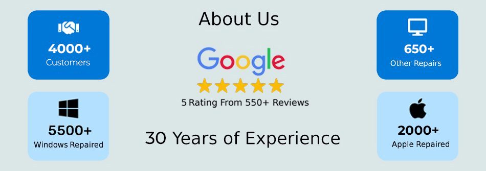 about us